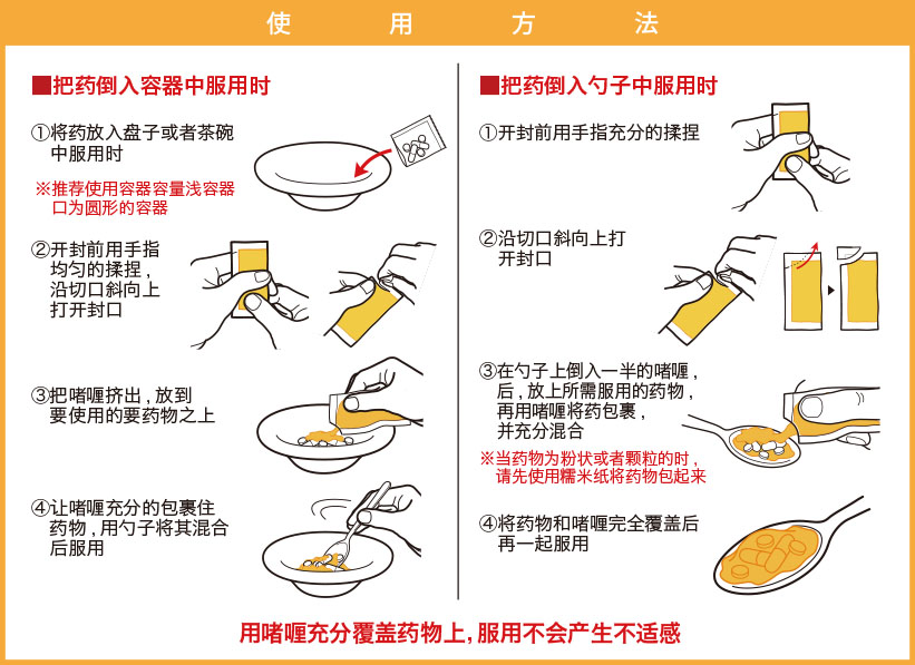 使用方法