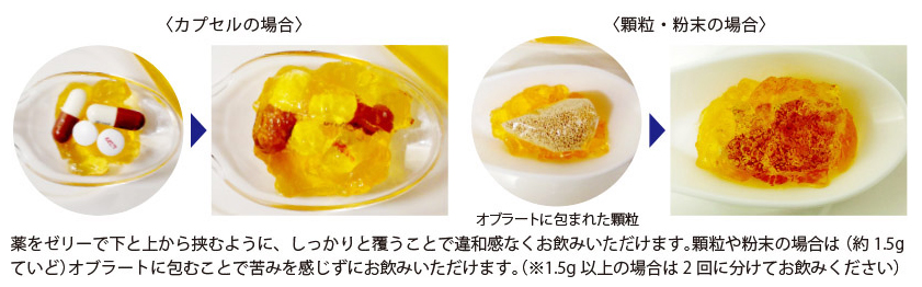 服用支援ゼリー（服薬補助ゼリー）のカプセル、オブラート使用例